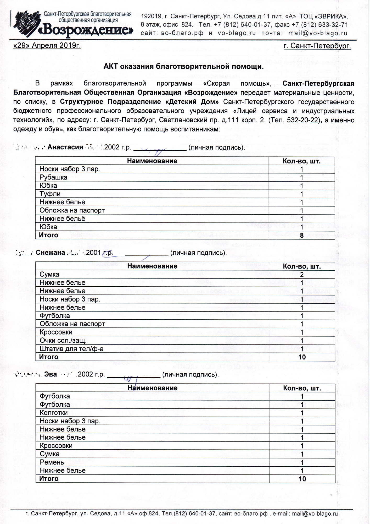 29.04.2019 Какой лучший подарок на день рождения для подростка из детского  дома? — во-благо.рф